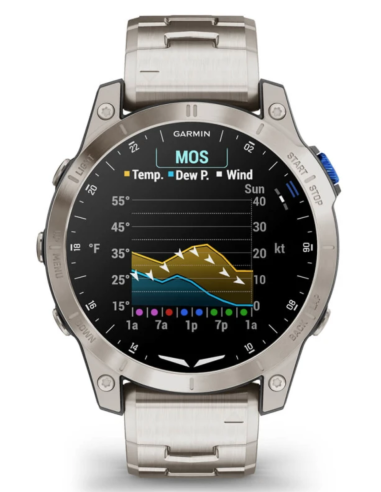 Garmin D2 Mach 1 con brazalete de titanio...