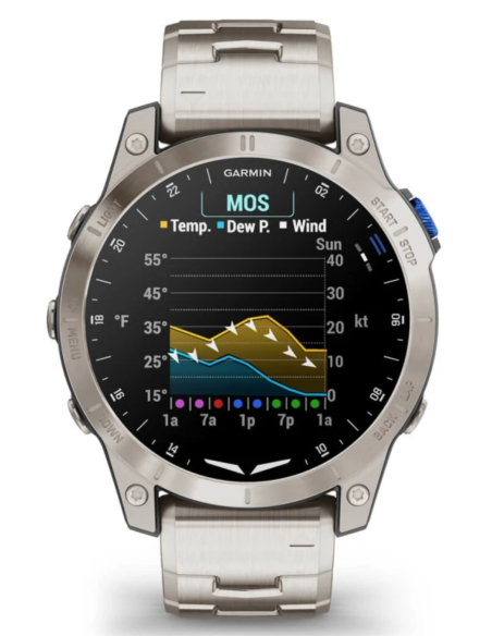 Garmin D2 Mach 1 Flieger-Smartwatch mit belüftetem Titanarmband (010-02582-51)